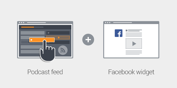 Podcast feed and Facebook player