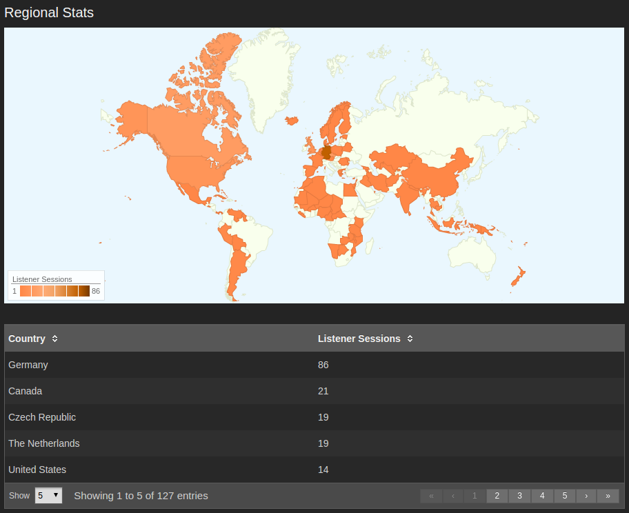 Airtime Pro: Geolocation feature on the revamped statistics page